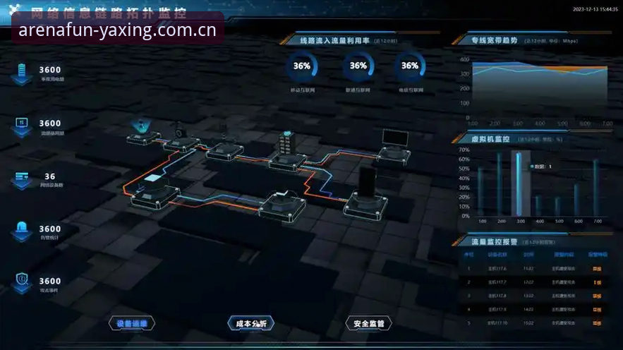 首发身份认证站CN登录教程 亚星娱乐平台首发身份认证站CN登录教程深度评测:从入口到游戏权限的完整链路